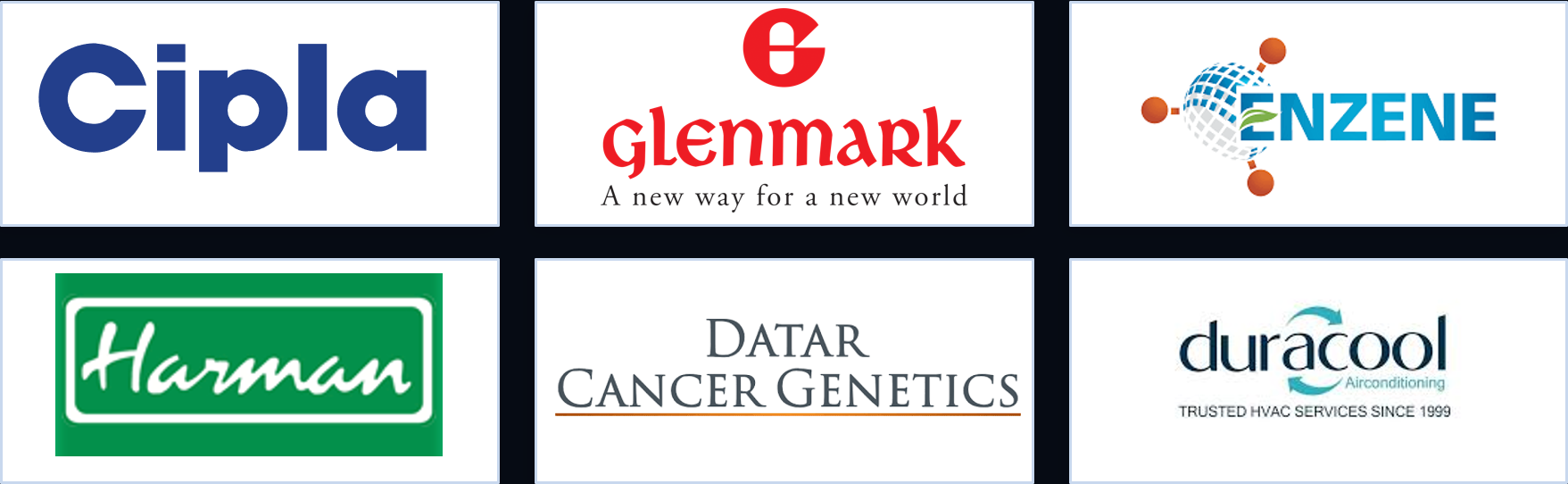 Trusted Partners – Cipla, Harman Finochem, Glenmark, Enzene Biosciences, Datar Cancer Genetics, Duracool HVAC